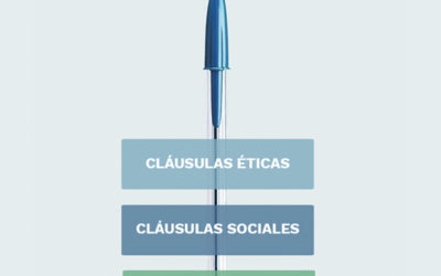 Innovación Social en la Contratación Pública