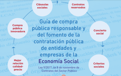 Guía de Compra Pública Responsable y del Fomento de la Contratación Pública de entidades y empresas de la Economía Social