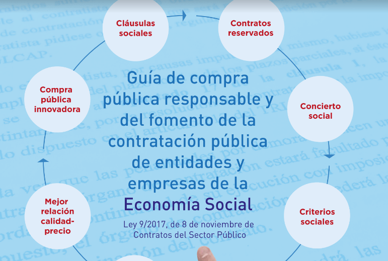 Guía de Compra Pública Responsable y del Fomento de la Contratación Pública de entidades y empresas de la Economía Social