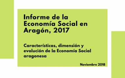 La Economía Social genera 23.600 empleos directos en Aragón y representa el 7% del PIB