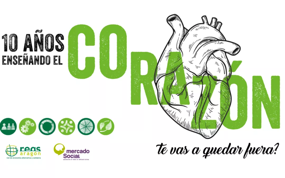 Diez años midiendo el impacto social: hacemos Balance Social